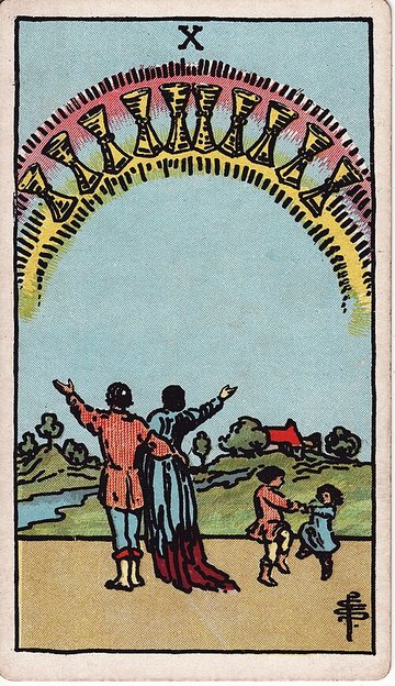Kelyhek Tízese (Rider–Waite–Smith, 1909)